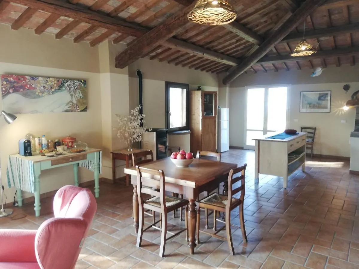 Casa Delle Ginestre Apartment Cesena